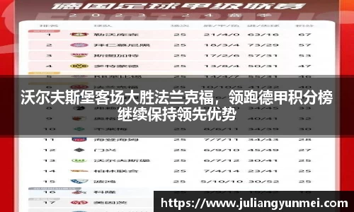 沃尔夫斯堡客场大胜法兰克福，领跑德甲积分榜继续保持领先优势