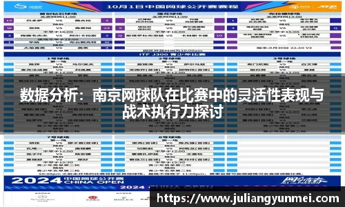 数据分析：南京网球队在比赛中的灵活性表现与战术执行力探讨
