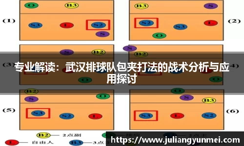 专业解读：武汉排球队包夹打法的战术分析与应用探讨
