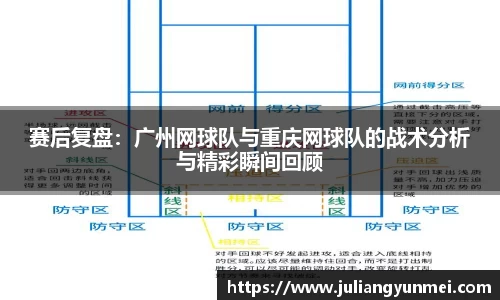 赛后复盘：广州网球队与重庆网球队的战术分析与精彩瞬间回顾