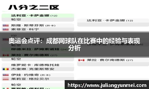 奥运会点评：成都网球队在比赛中的经验与表现分析