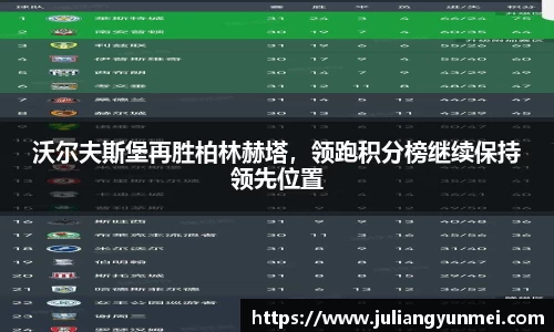 沃尔夫斯堡再胜柏林赫塔，领跑积分榜继续保持领先位置