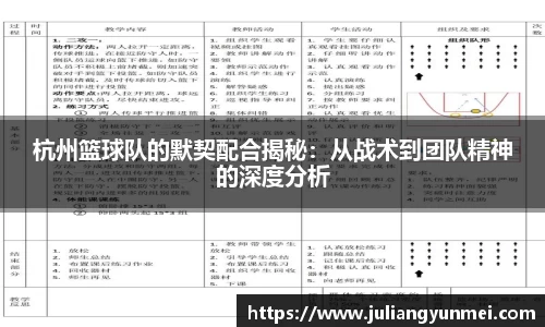 杭州篮球队的默契配合揭秘：从战术到团队精神的深度分析