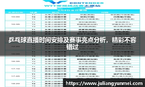 乒乓球直播时间安排及赛事亮点分析，精彩不容错过