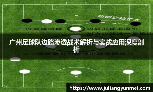 广州足球队边路渗透战术解析与实战应用深度剖析