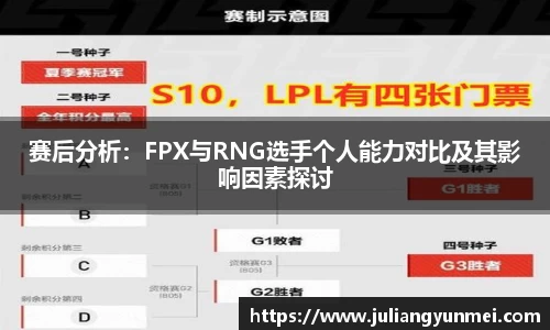 赛后分析：FPX与RNG选手个人能力对比及其影响因素探讨