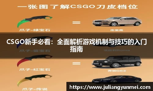 CSGO新手必看：全面解析游戏机制与技巧的入门指南