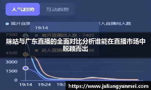 咪咕与广东直播的全面对比分析谁能在直播市场中脱颖而出
