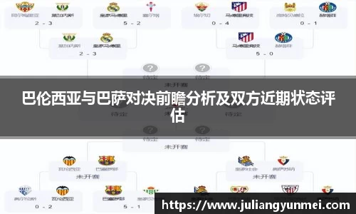 巴伦西亚与巴萨对决前瞻分析及双方近期状态评估