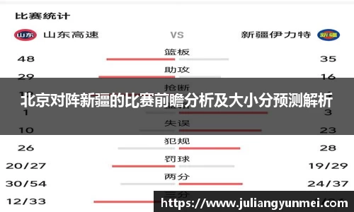 北京对阵新疆的比赛前瞻分析及大小分预测解析